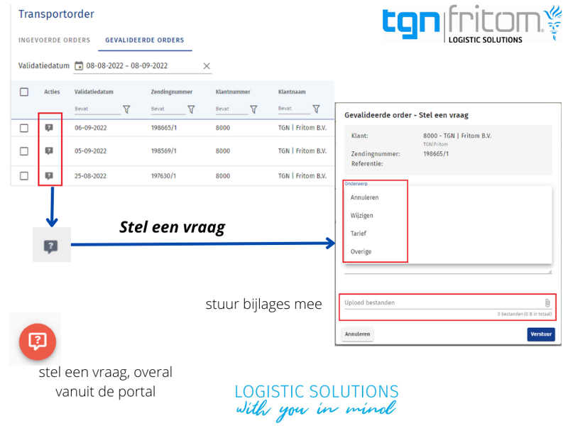 Stel Een Vraag